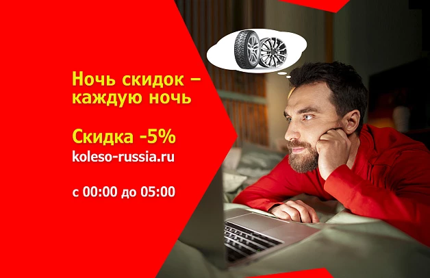 Город засыпает, просыпается акция